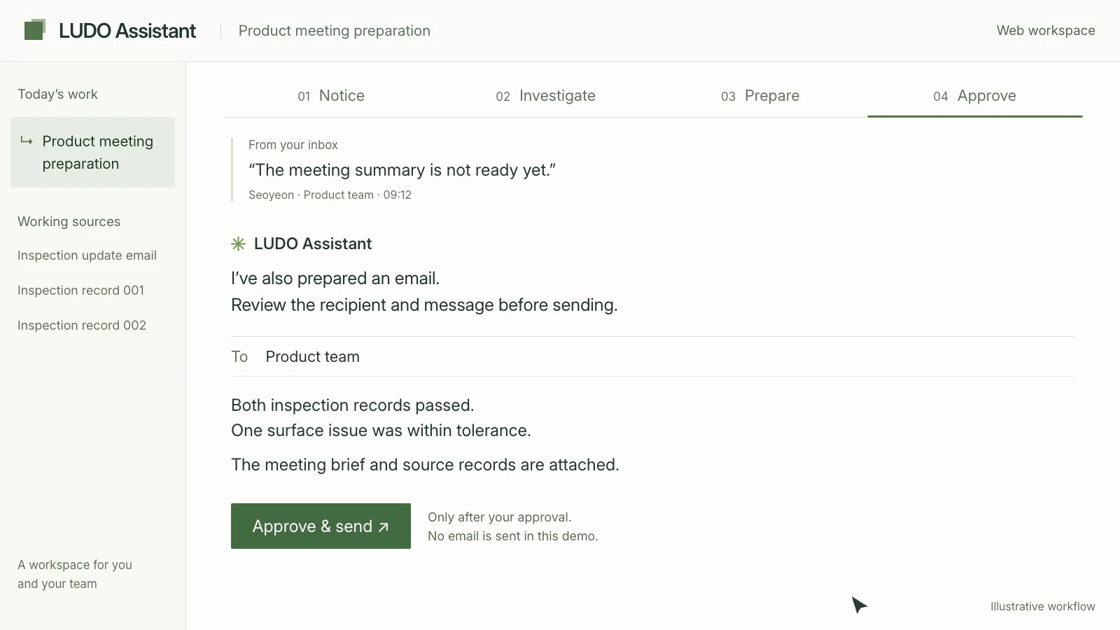 독립된 LUDO Assistant 웹 작업 공간의 메일 초안과 승인 화면
